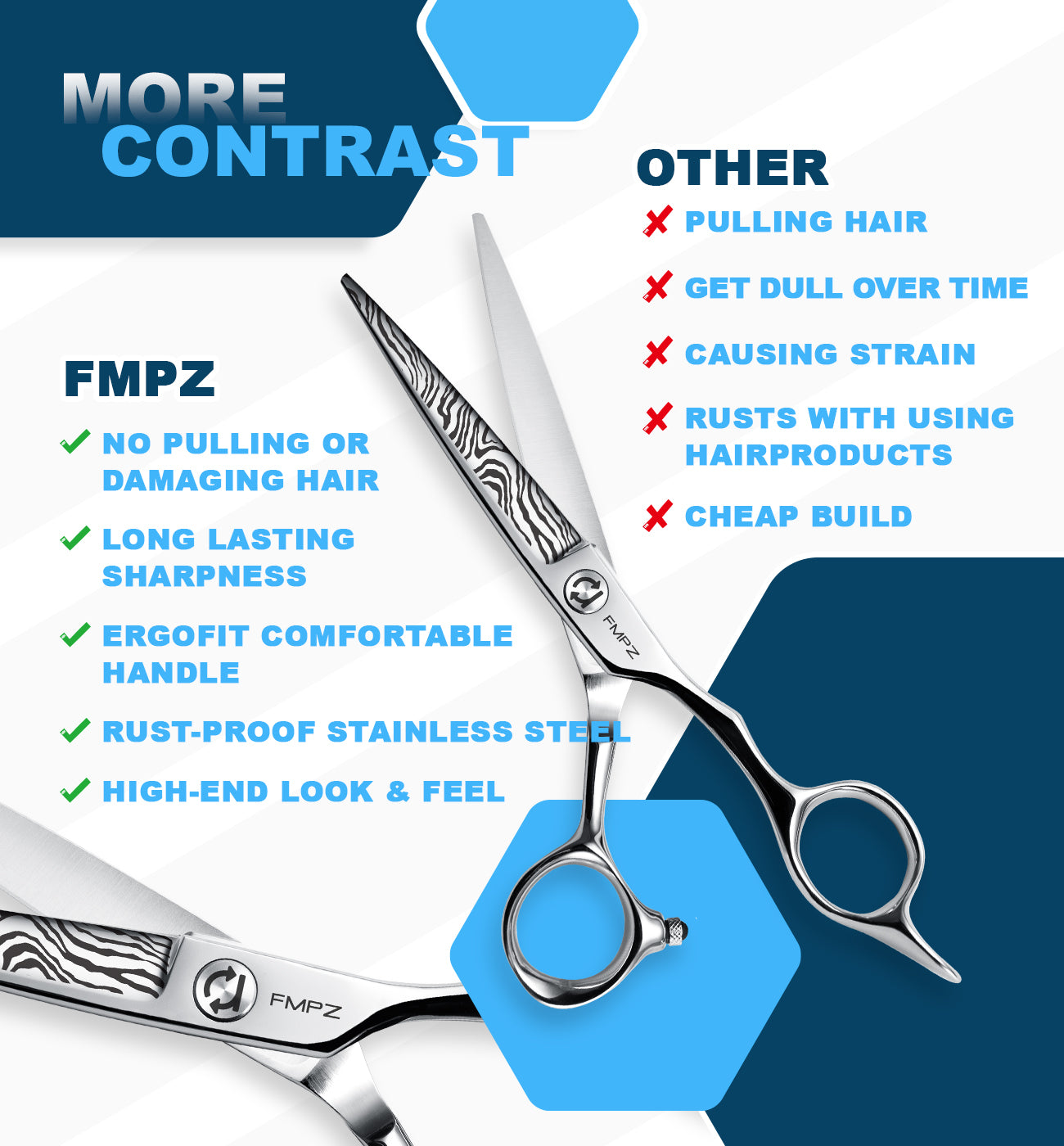 FMPZ Professional Hairdressing Scissors - 440C, 5.5"/6" Precision Sharp Blades S6-C2